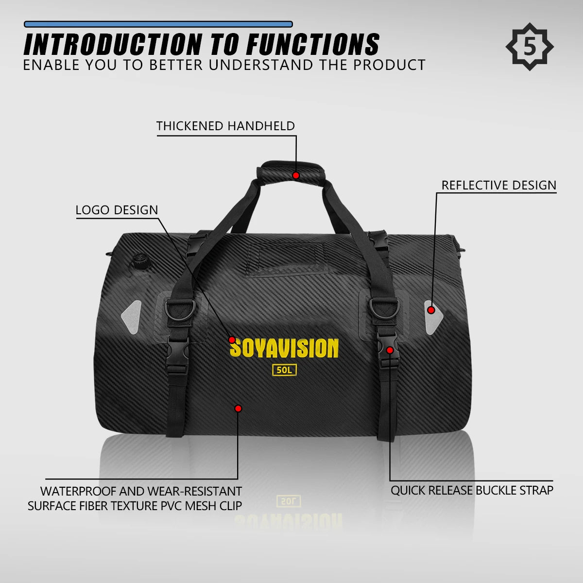 Waterproof Motorcycle Rear Seat Bag | Versatile Travel Duffel Bag