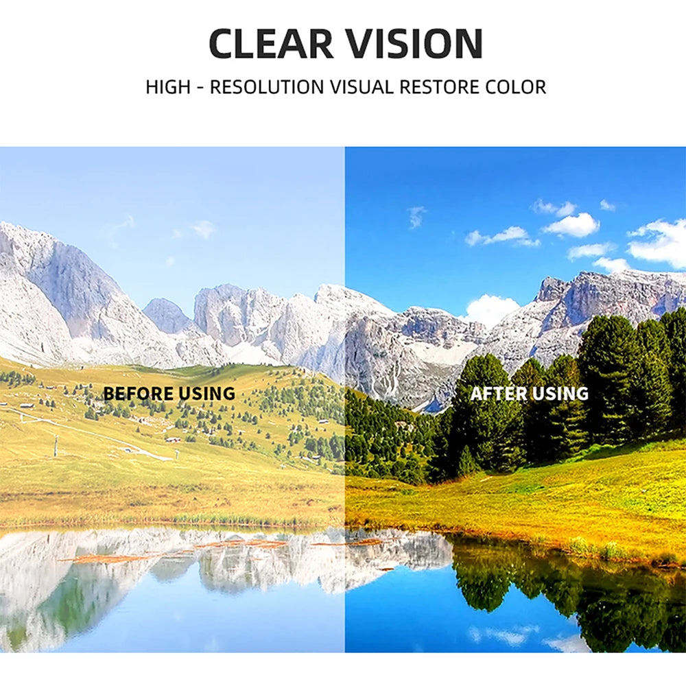 Stylish Polarized Sunglasses for Men & Women | UV400 Protection