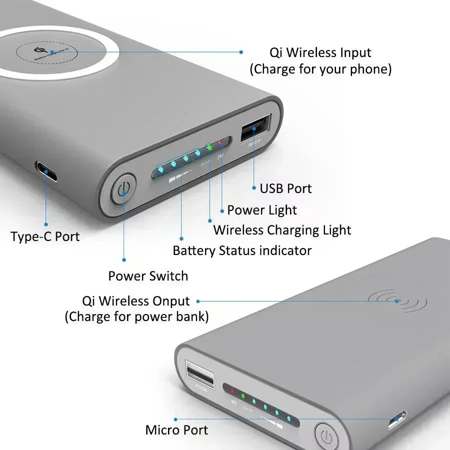 200000mAh Portable Power Bank | Two-Way Wireless Fast Charger