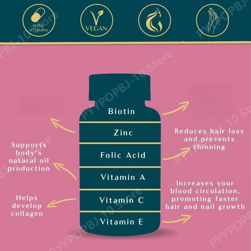 Hair Skin Nail Gummies | Daily Biotin Multivitamin Supplement
