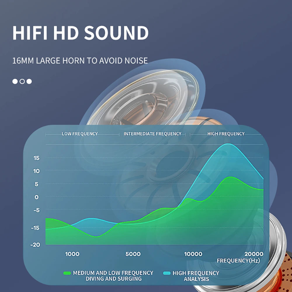 Bluetooth 5.2 Bone Conduction Earphones | TWS Wireless Headphones