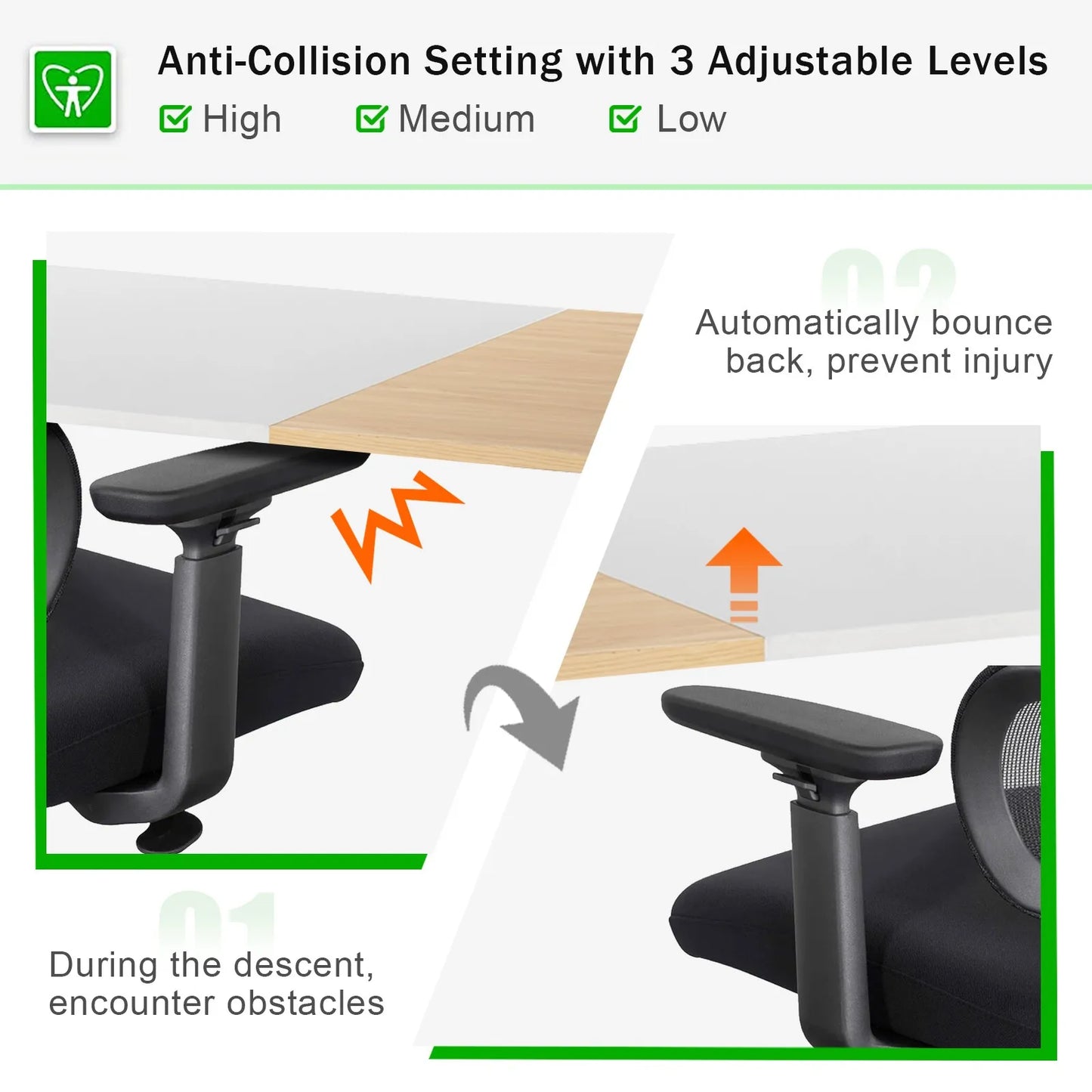 Adjustable Electric Standing Desk | Sit to Stand Table with USB