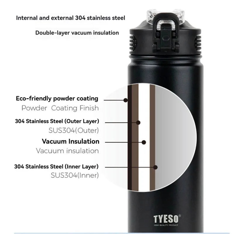 Stainless Steel Insulated Water Bottle with Straw - 600/750ML