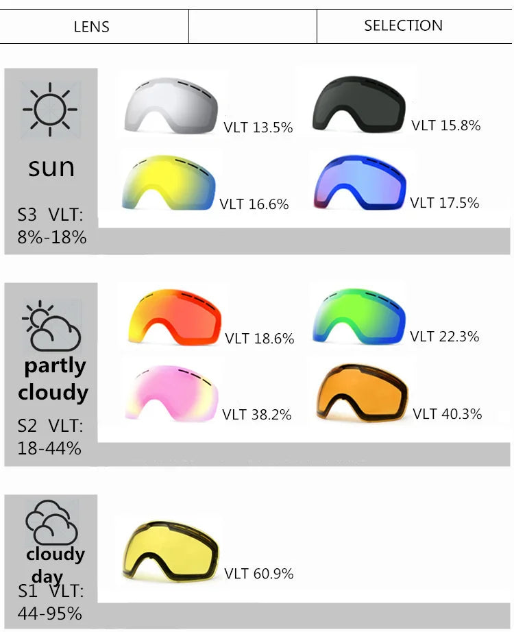 Premium Ski Goggles with Anti-Fog & UV400 Protection