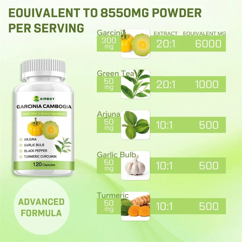 Garcinia Cambogia Capsules for Weight Management & Appetite Control