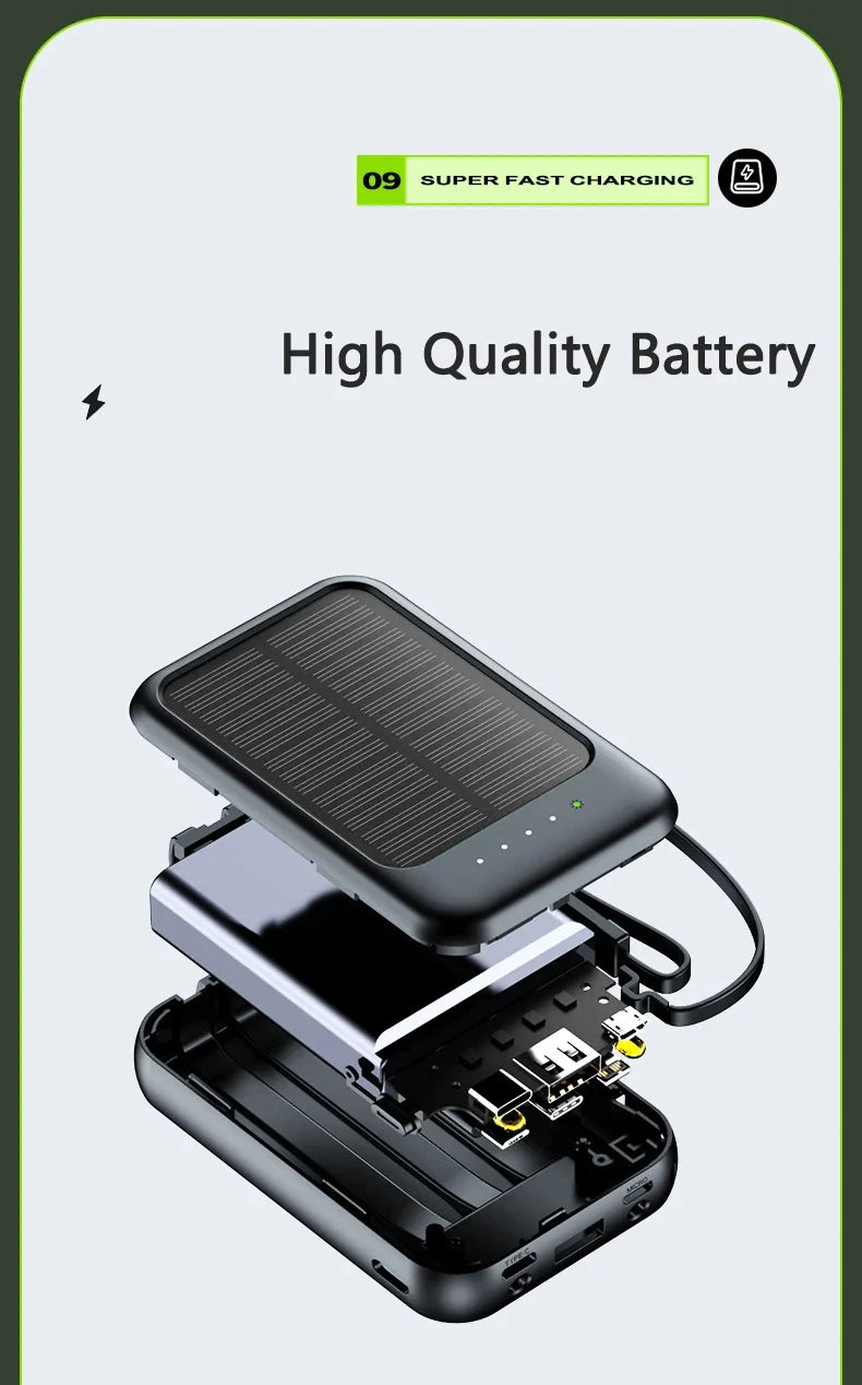 50000mAh Mini Solar Power Bank | Portable Charger with Cables