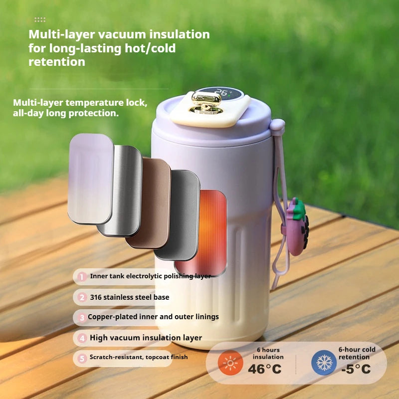 450ML Insulated Stainless Steel Water Bottle | Keeps Drinks Hot & Cold