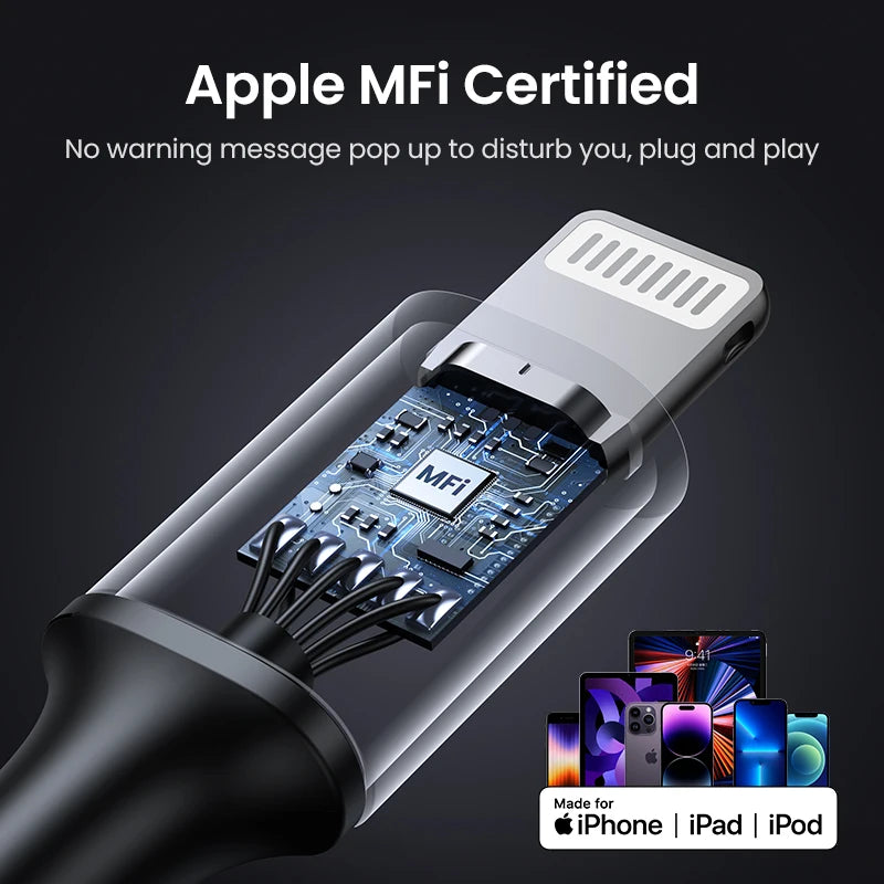 Fast Charging USB C to Lightning Cable | Compatible with iPhone