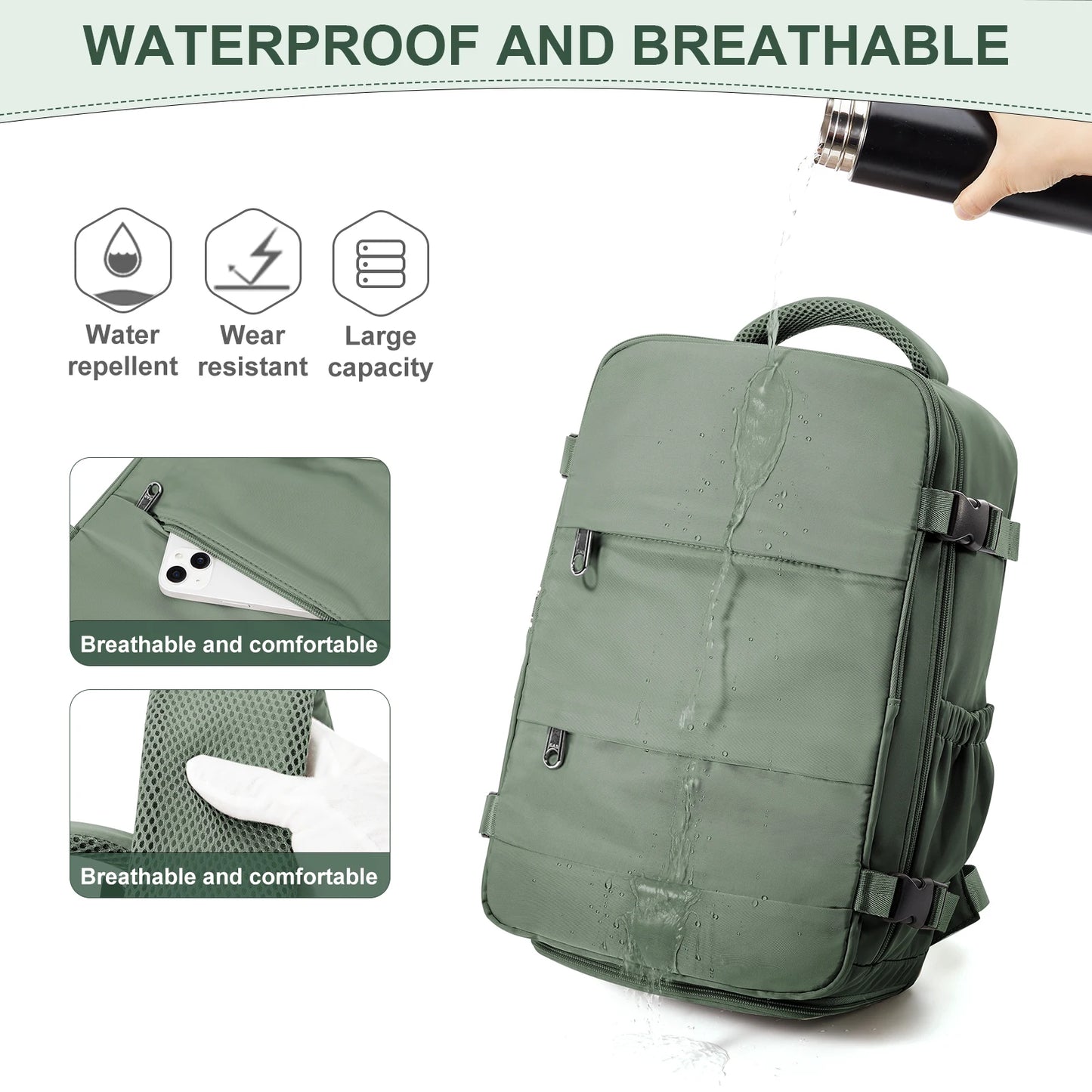 Mochila de viaje versátil 40x30x20 para hombre y mujer | Maleta de cabina