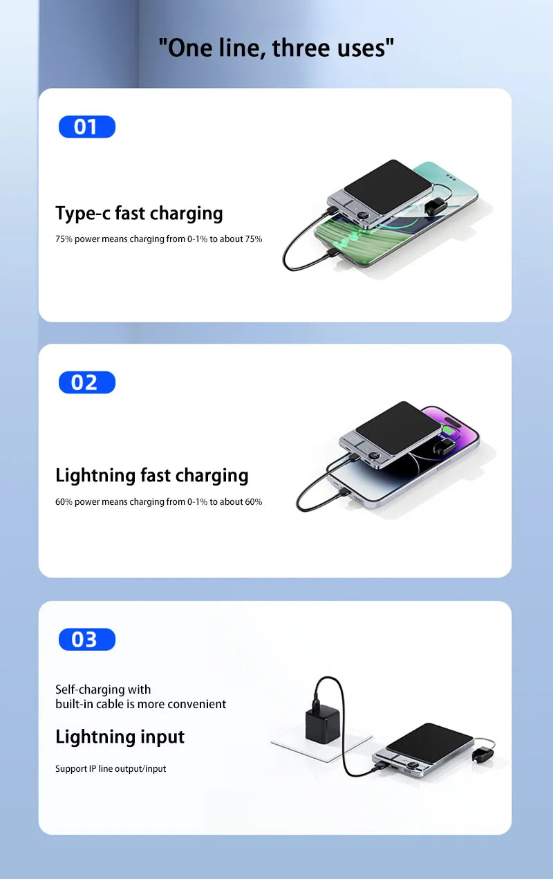 Ultra Slim Magnetic Wireless Power Bank | Fast Charging Portable Battery