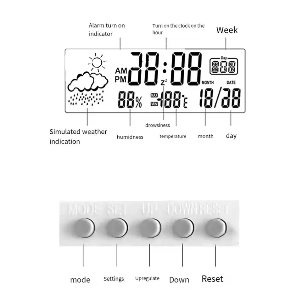 Multifunction LED Thermometer & Humidity Meter | Home Weather Station