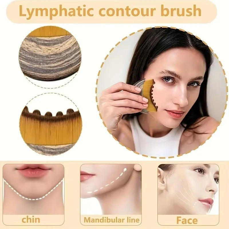 Lymphatic Contour Face Brush | Stress-Relief Tool for Radiance