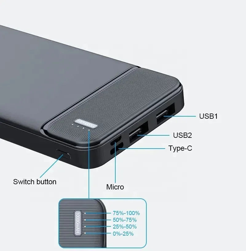 Portable 120W Power Bank | High Capacity Super Fast Charger