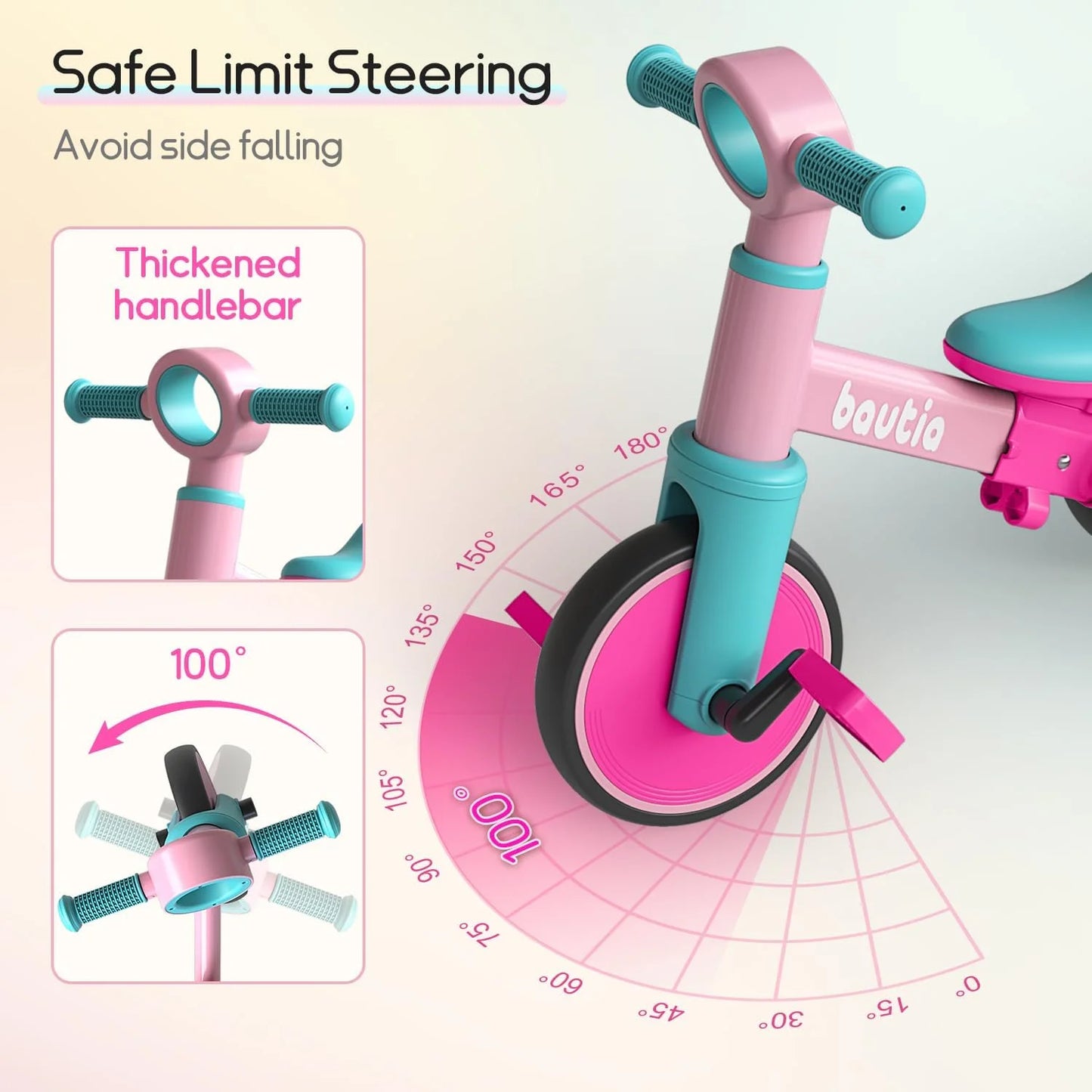Kids Tricycle with Push Handle | 5-in-1 Balance Bike for Toddlers