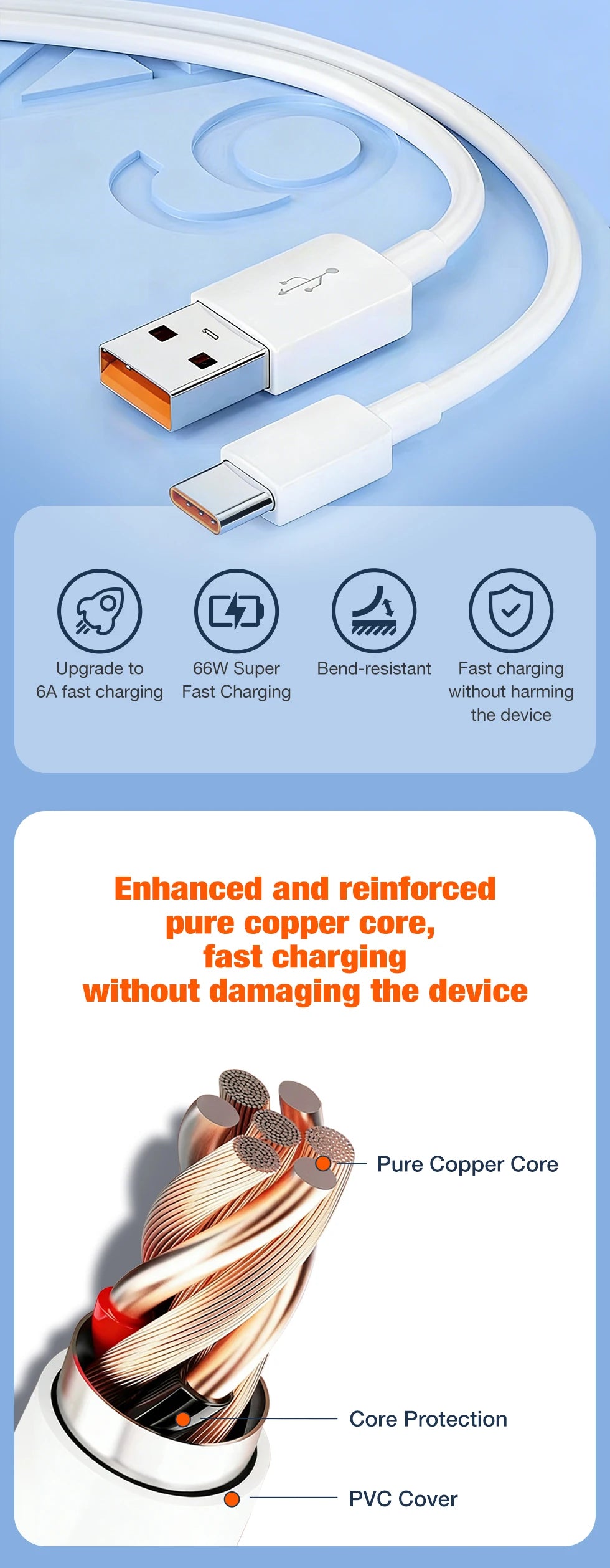 Fast Charging USB Type-C Cable | Versatile Length Options