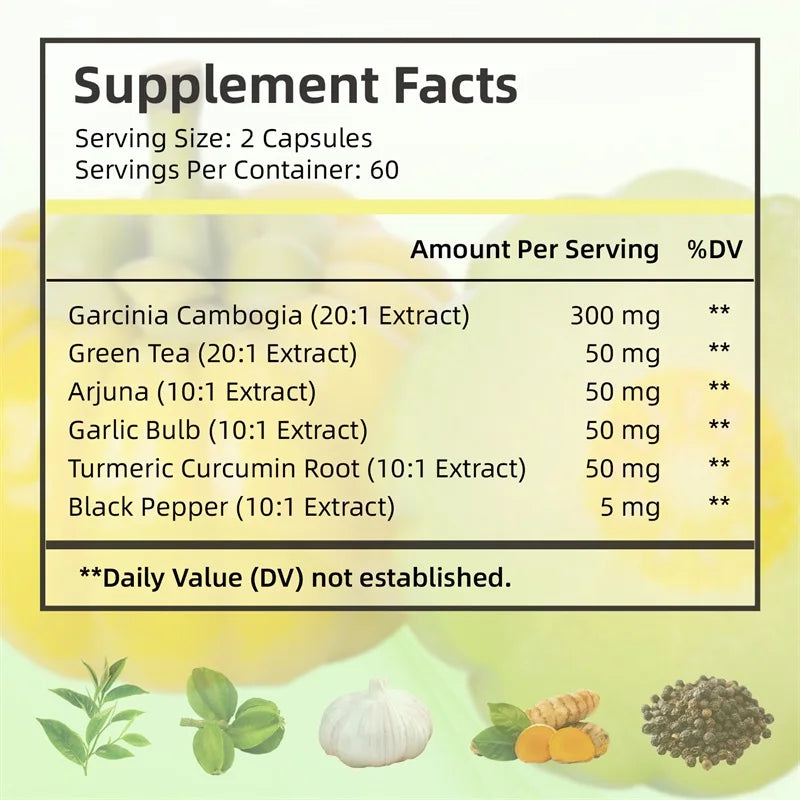Garcinia Cambogia Capsules for Weight Management & Appetite Control
