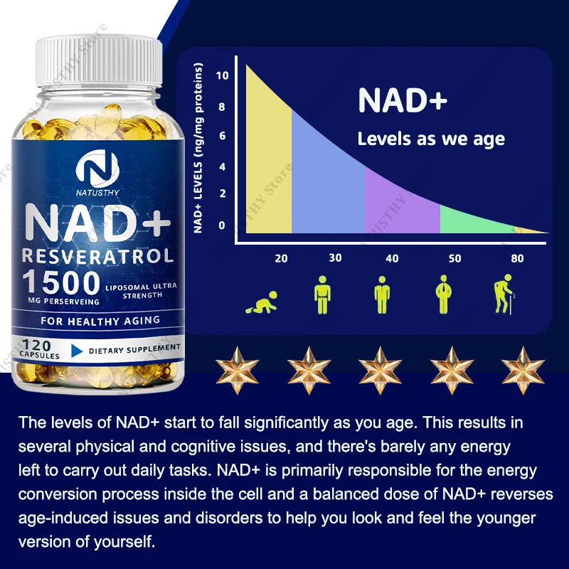 1500MG NAD+ Supplement with Trans-Resveratrol for Energy & Health