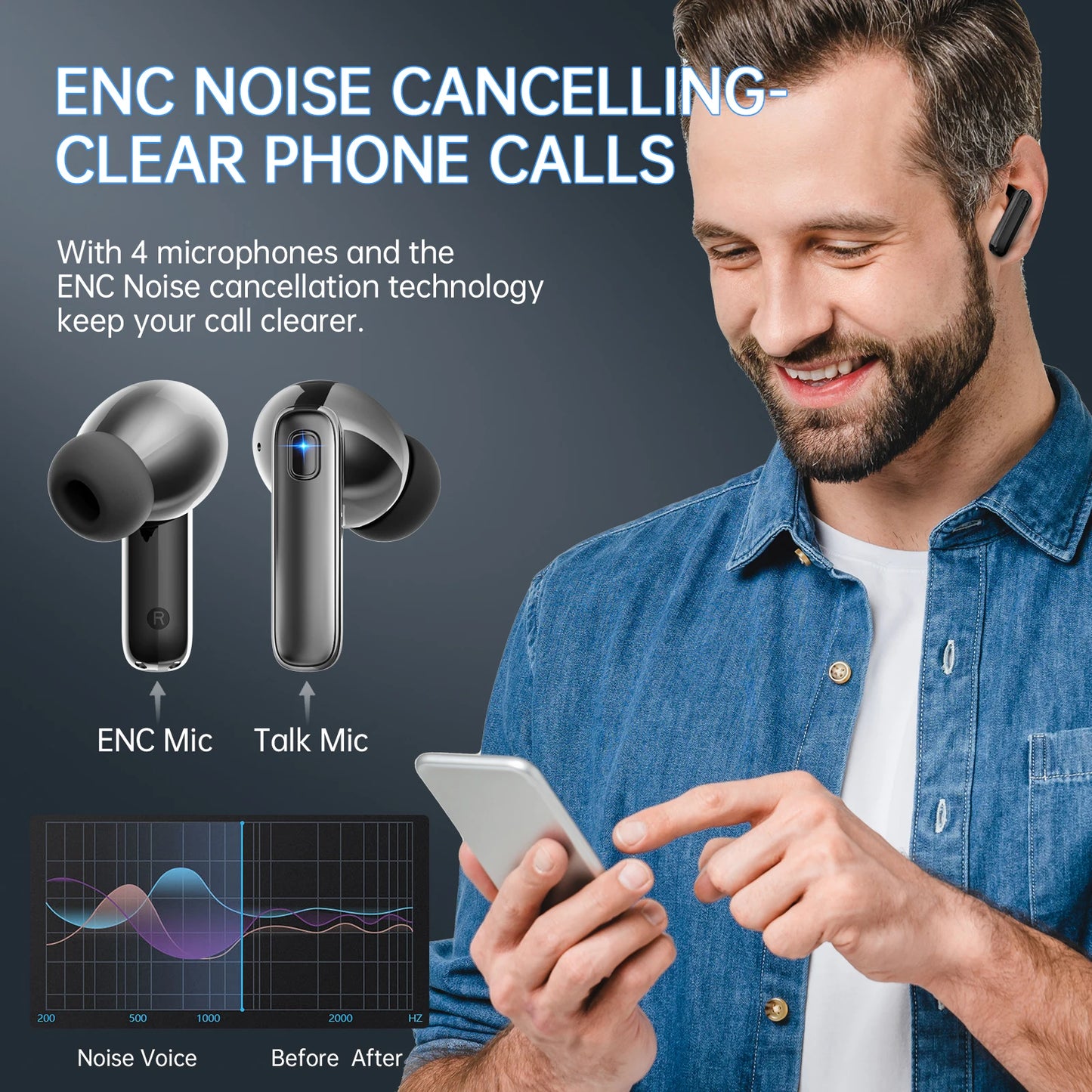 Wireless Earbuds with Bluetooth 5.3 | 40 Hours Playtime