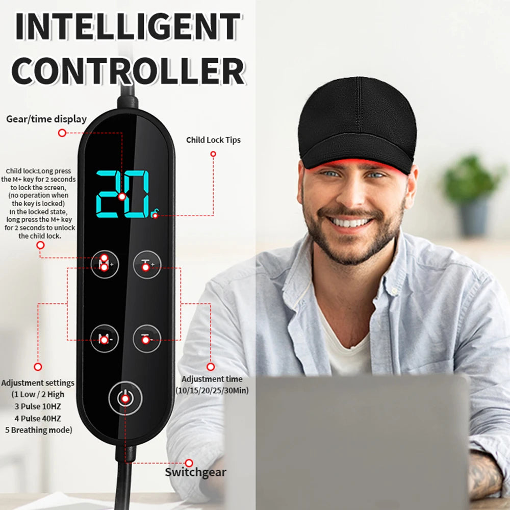LED Red Light Therapy Hair Growth Hat | Anti Hair Loss Treatment