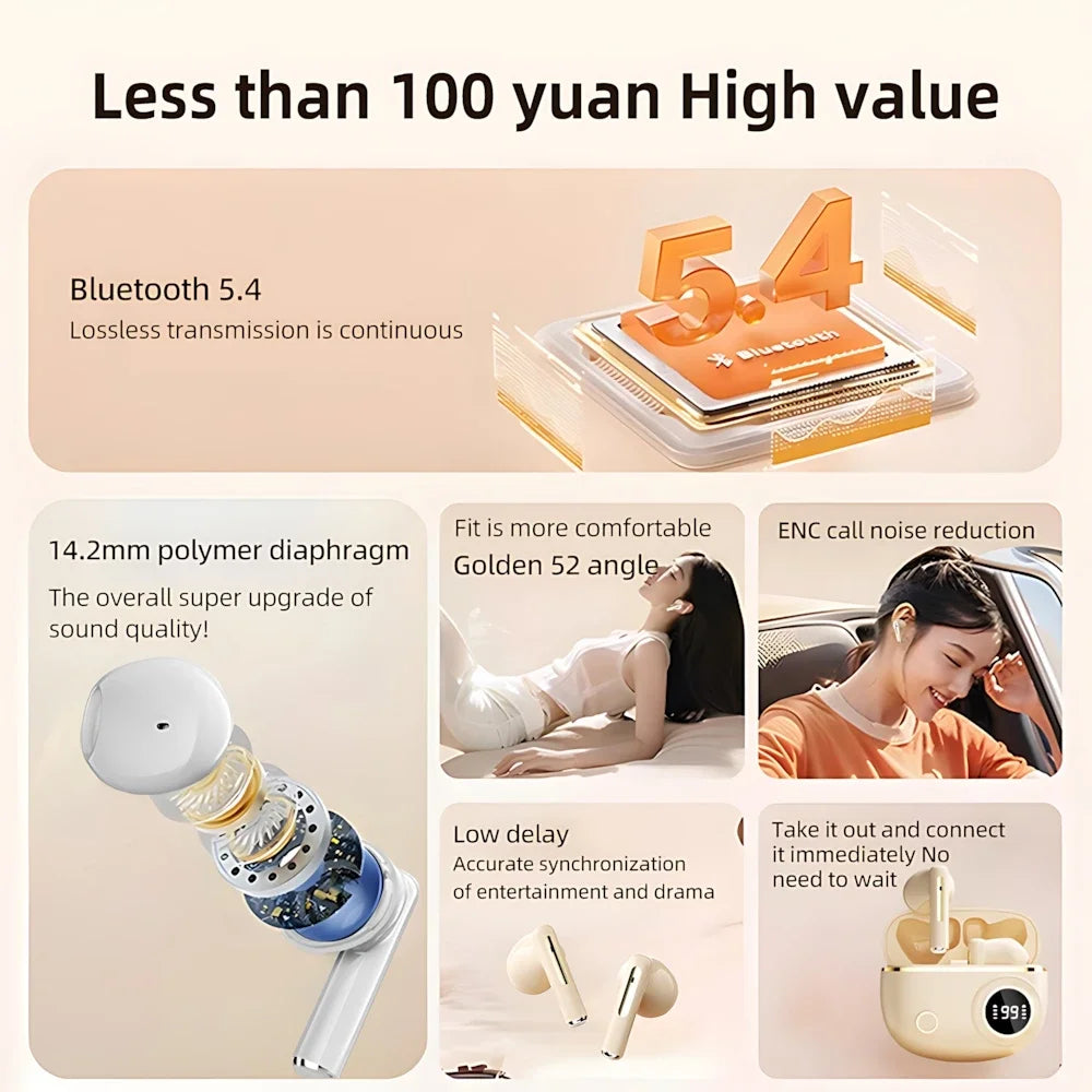Waterproof Wireless Bluetooth Headset with Noise Cancelling Feature