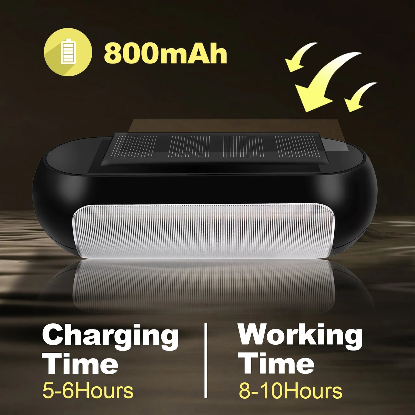 Waterproof Solar Deck Lights | LED Step Lights for Outdoor Use