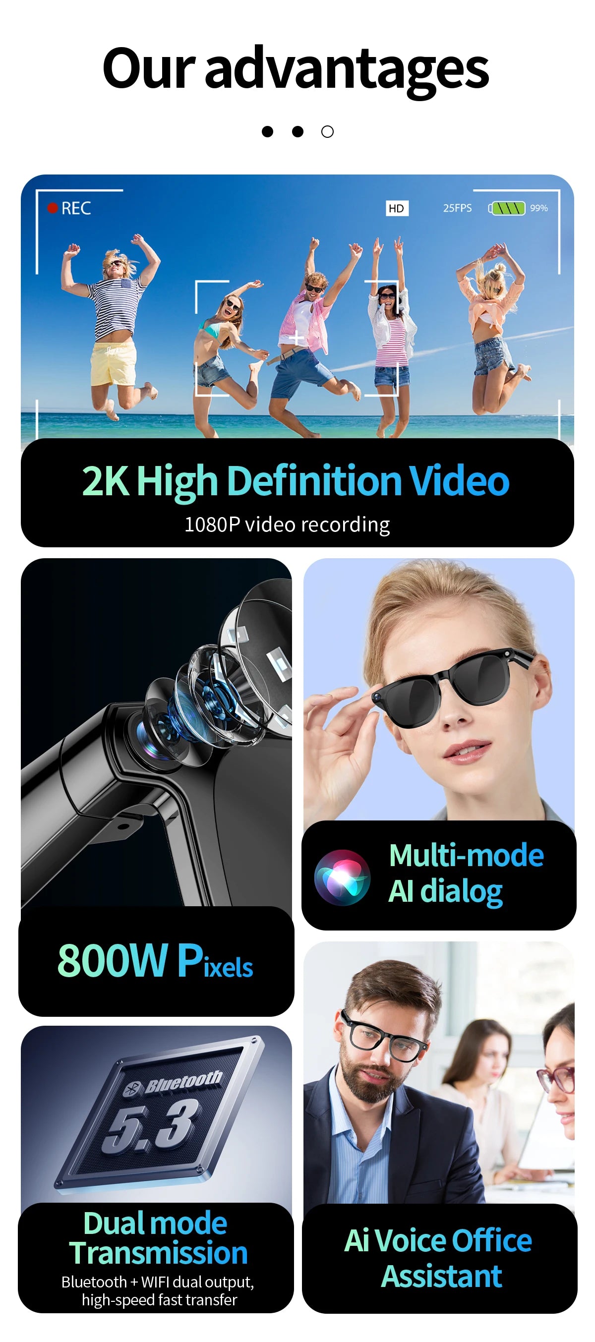 4K Smart AI Glasses with Camera and Voice Translation Features