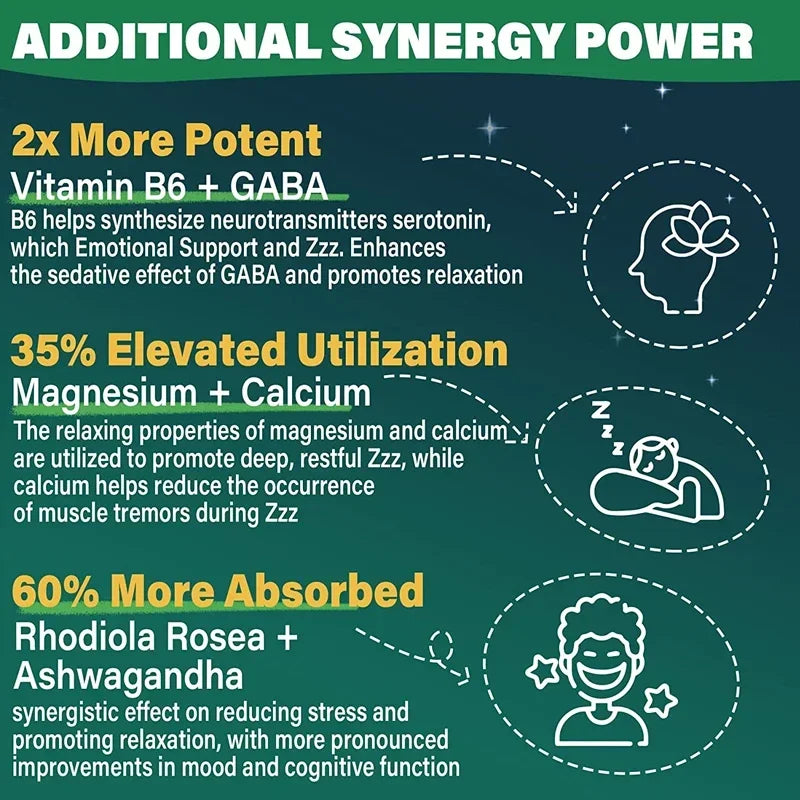 Melatonin Gummies for Sleep Health | Relieve Stress & Improve Quality
