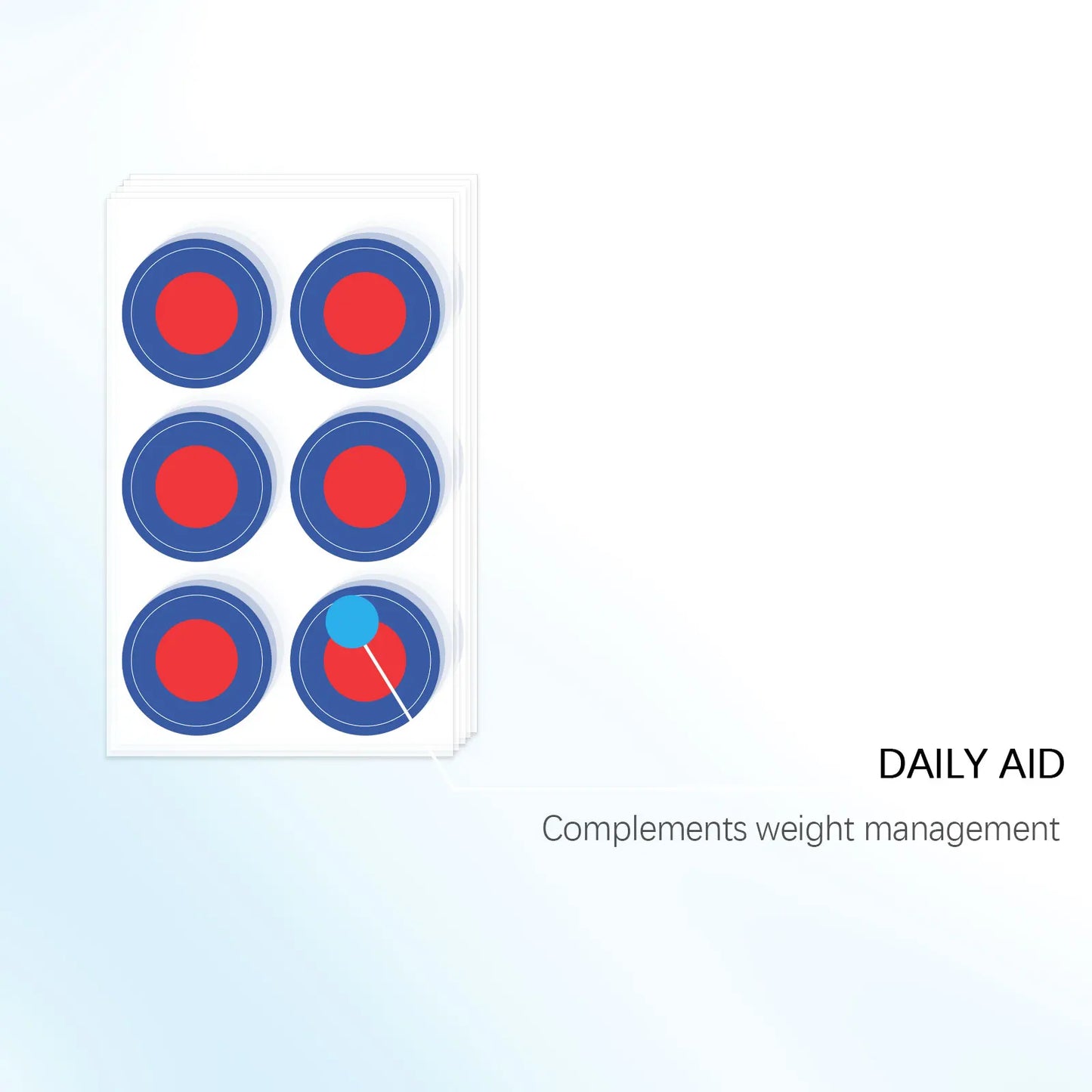 Daily Body Nourishing Patch | Gentle Hydration On-the-Go