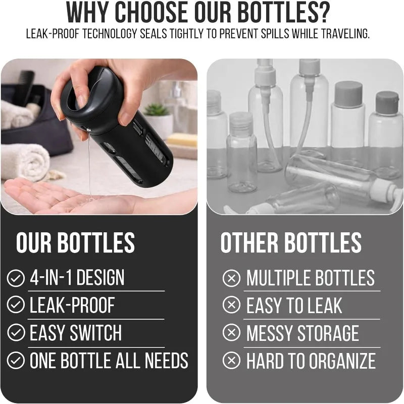 4-in-1 Leakproof Travel Bottle Set for Toiletries & Cosmetics