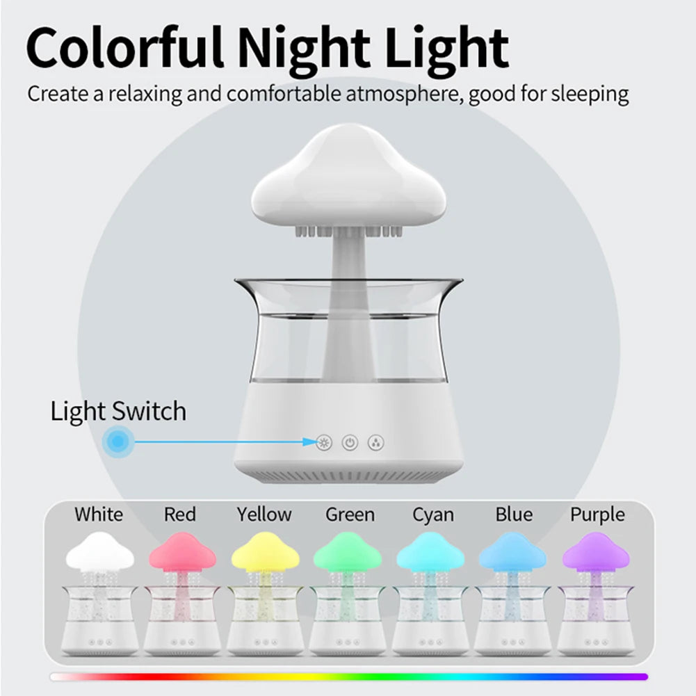 300ml Colorful Mushroom Cloud Humidifier & Night Light