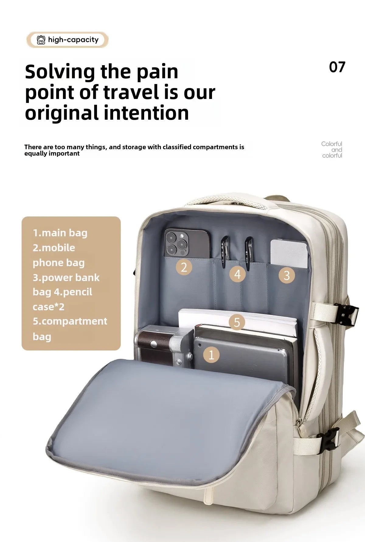 Versatile Cabin Backpack | Travel-Friendly Laptop & School Bag