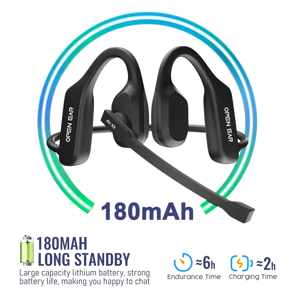 Bluetooth 5.3 Waterproof Open Ear Sports Headphones | Wireless Comfort