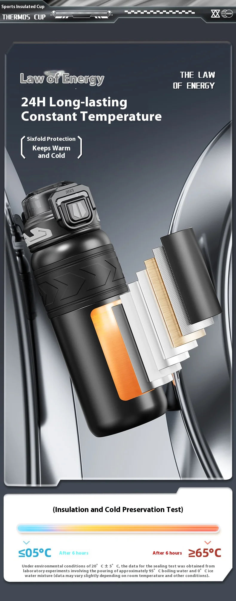 Large-Capacity Sports Straw Water Bottle | Portable Stainless Steel Cup