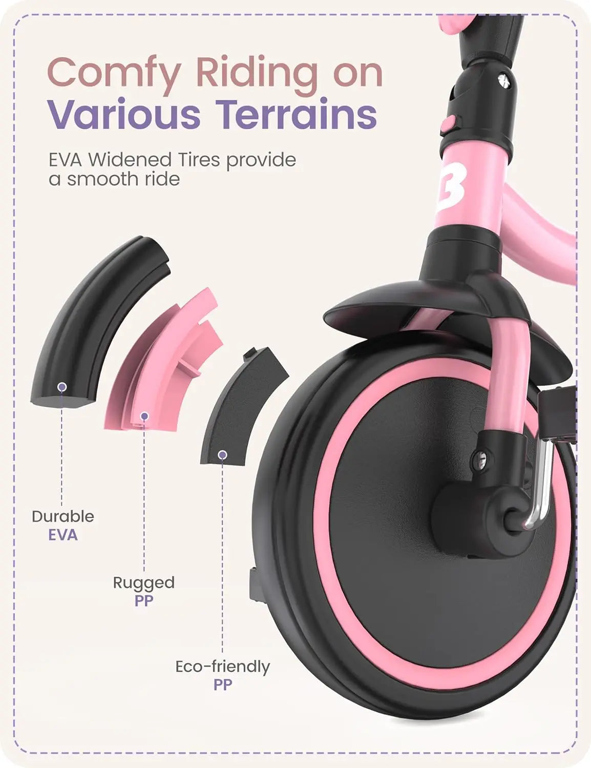 Toddler Tricycle with Bell | Safe Fun for Kids Ages 18 Months to 5 Years