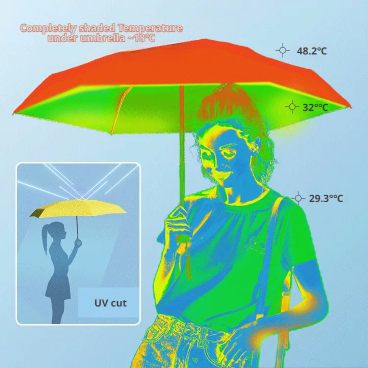 Portable Cooling Sunshade Umbrella with Fan | UV Protection