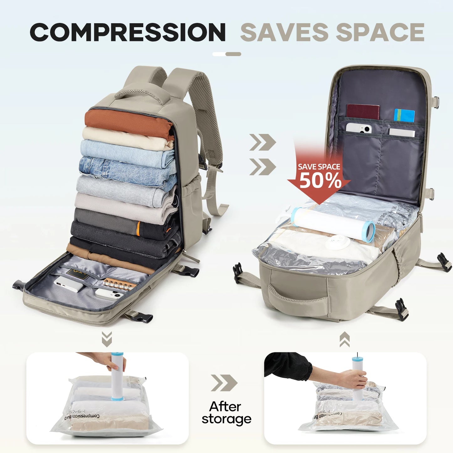 Travel Backpack for Business & School | Compression Luggage Bag