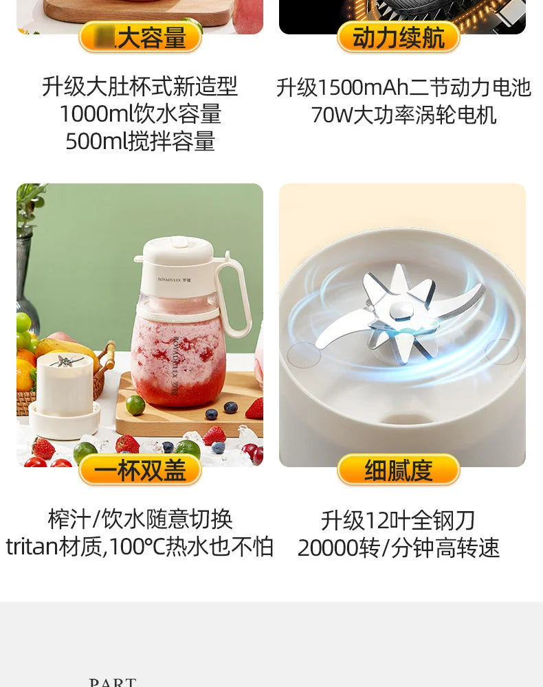 Multi-Function Portable Electric Juicer | 12 Blade Knife Juicer