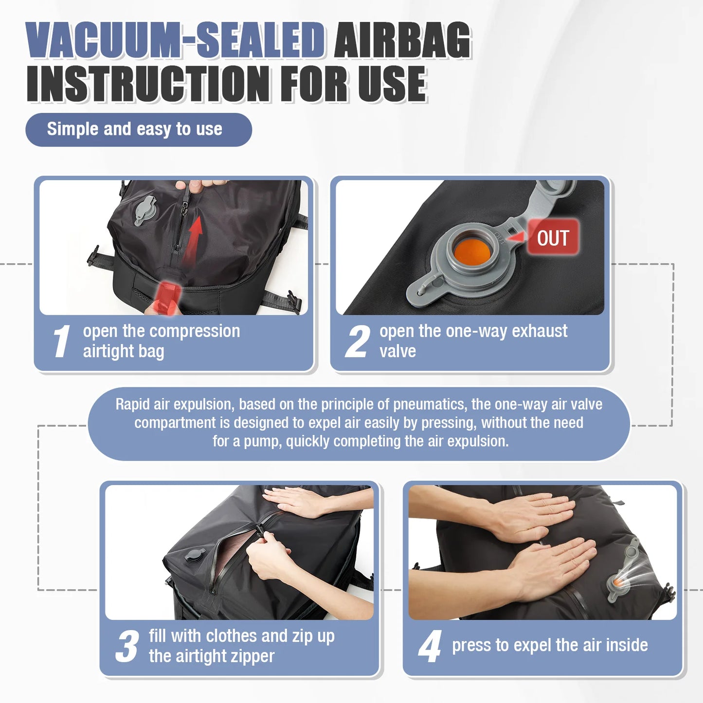 Vacuum Compression Travel Backpack | Ideal Cabin Bag for Air Travel