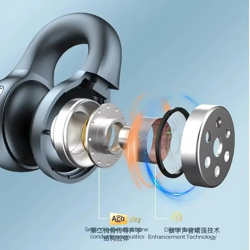 Bone Conduction Waterproof Bluetooth Headphones for Sports