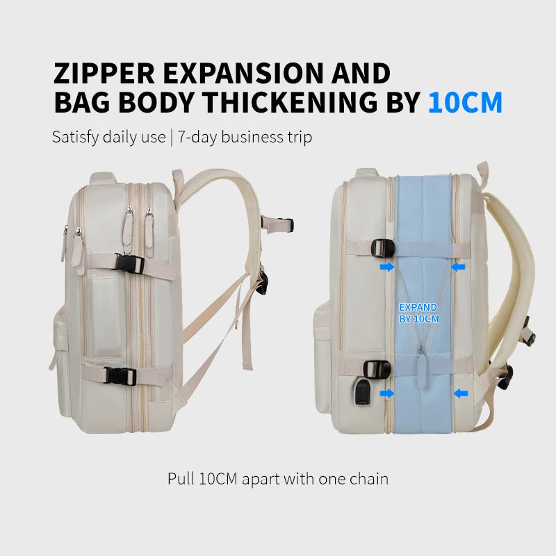 Versatile Airplane Travel Backpack | Perfect Carry-On Luggage