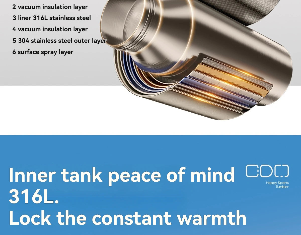 Stainless Steel Insulated Water Bottle | Fitness & Outdoor Hydration
