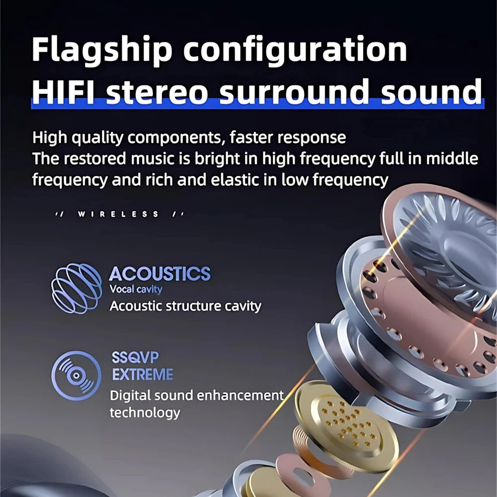 Wireless Bluetooth Open Ear Earbuds | Noise Cancelling Sports Earphones