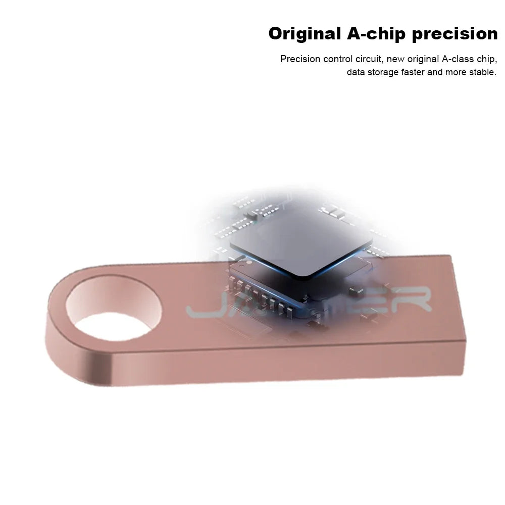 High-Speed USB 3.0 Flash Drive - 8GB to 64GB Portable Storage