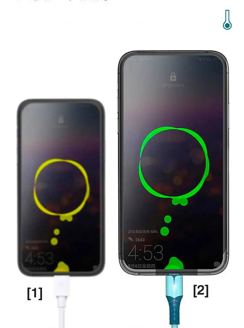Liquid Silicone USB Type A to C Charging Cable | Fast & Durable