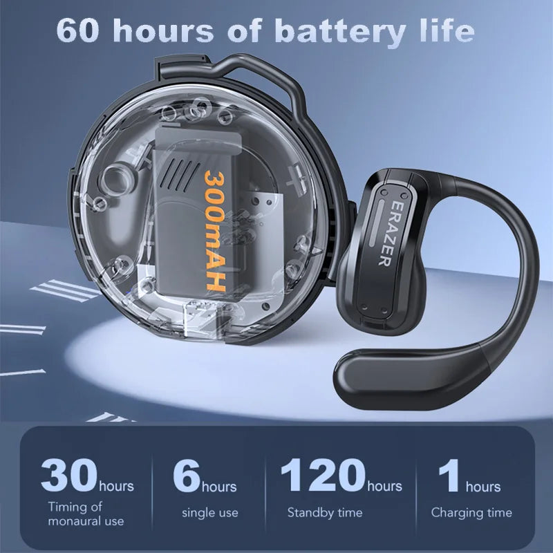 AI Translator Earbuds | Bluetooth 5.4 Wireless Headphones