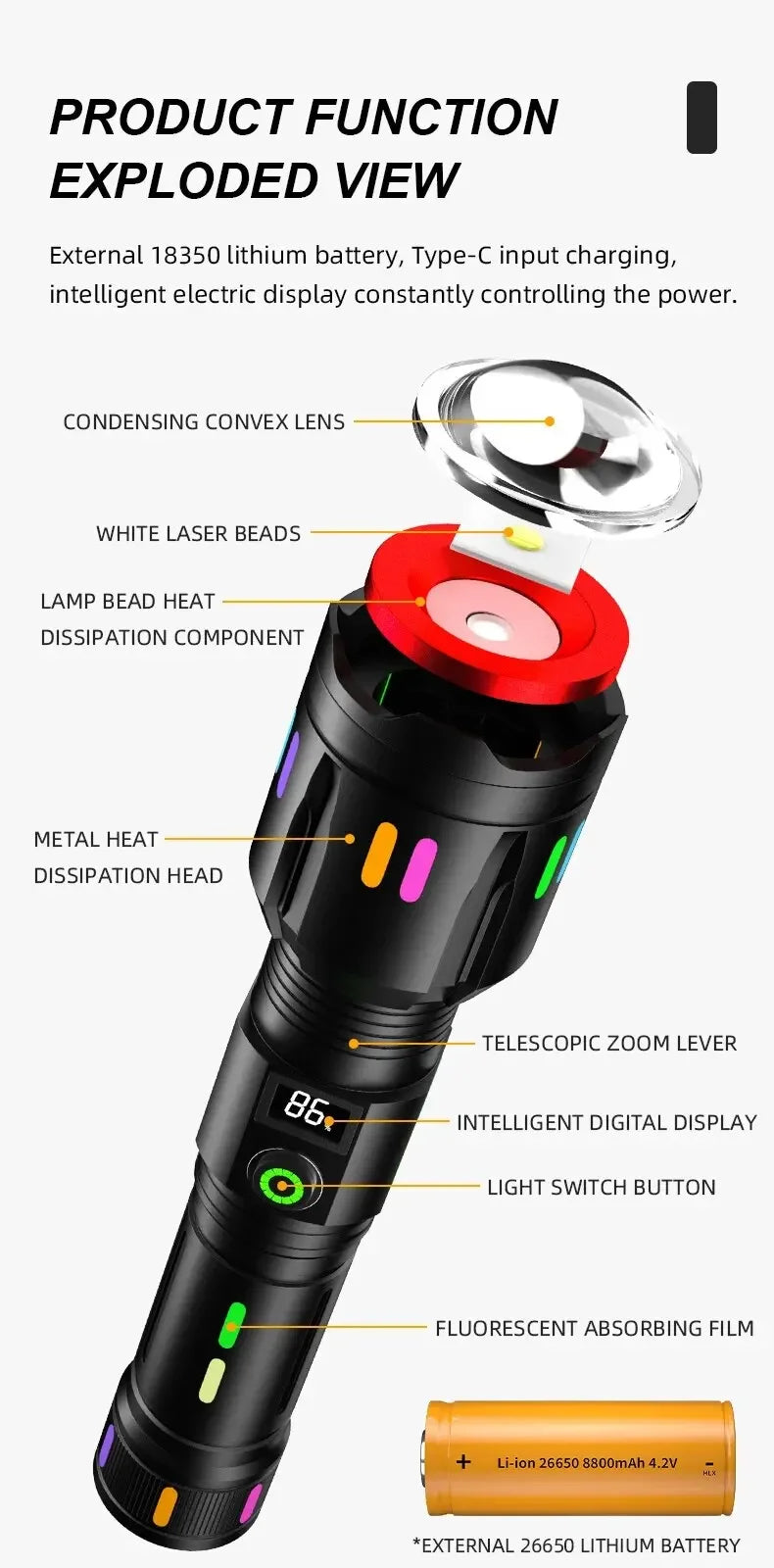 High Power Long Range LED Flashlight | Zoom & Colorful Light