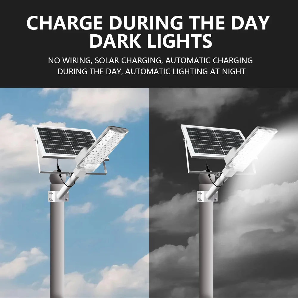 IP68 Waterproof Solar Street Lamp | 8000LM Brightness & Wide Angle