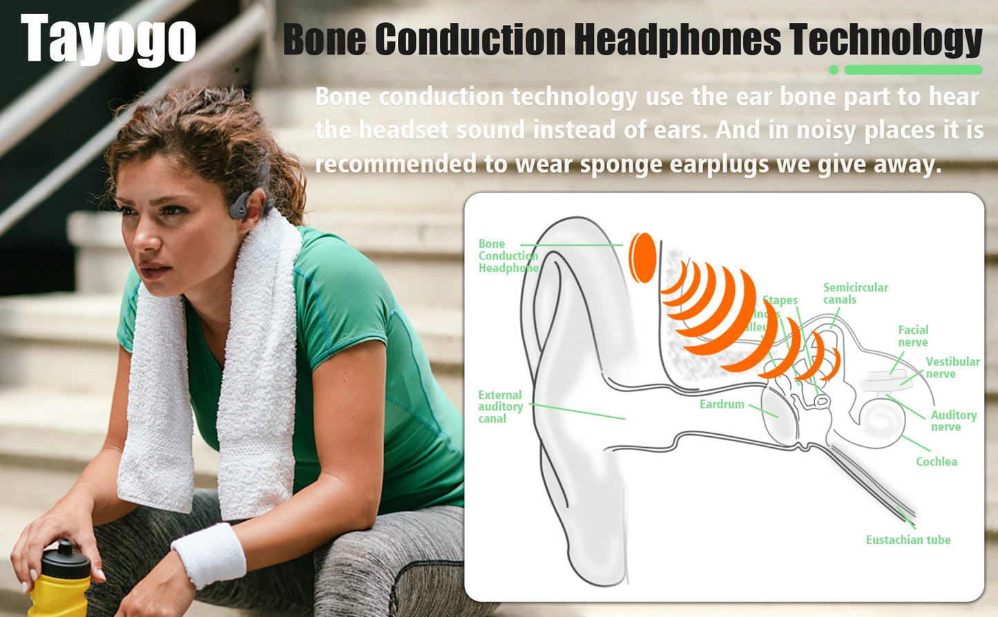 Wireless Bluetooth Bone Conduction Headphones | Open Ear Earbuds