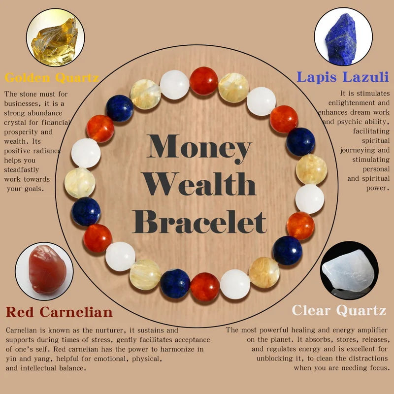 Lucky Wealth Beaded Bracelet for Prosperity | Unisex Protection Jewelry