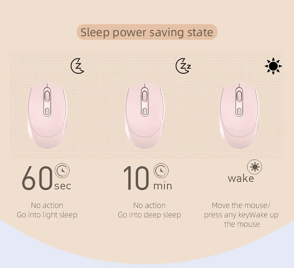 Ergonomic Wireless Silent Mouse | Rechargeable & Dual Mode